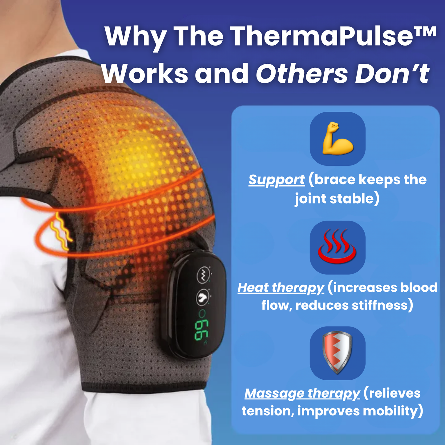 ThermaPulse™ 3-in-1 Shoulder Therapy Brace