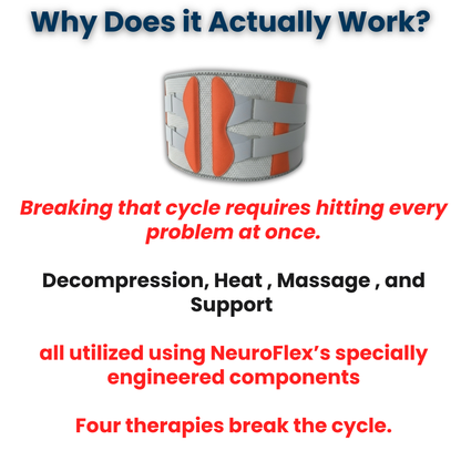 Pharinity NeuroFlex™