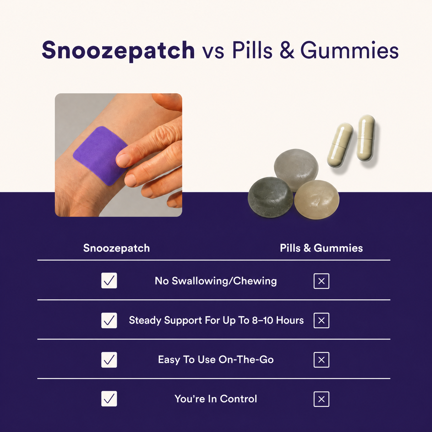 Sleep Patches