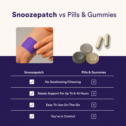 Sleep Patches